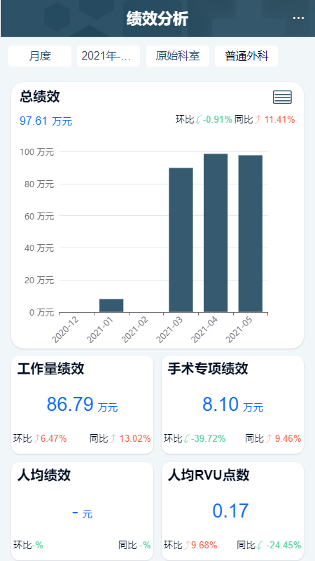 科经营官网版