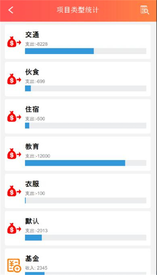 巴可可记账app图1