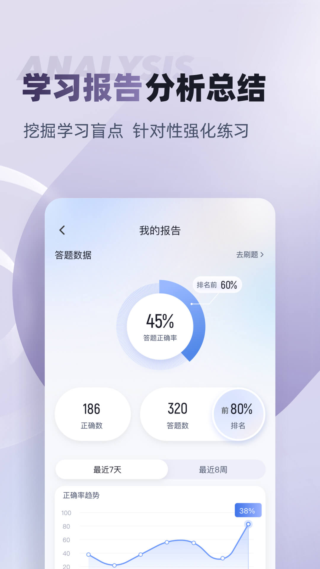 健身教练考试聚题库app图2