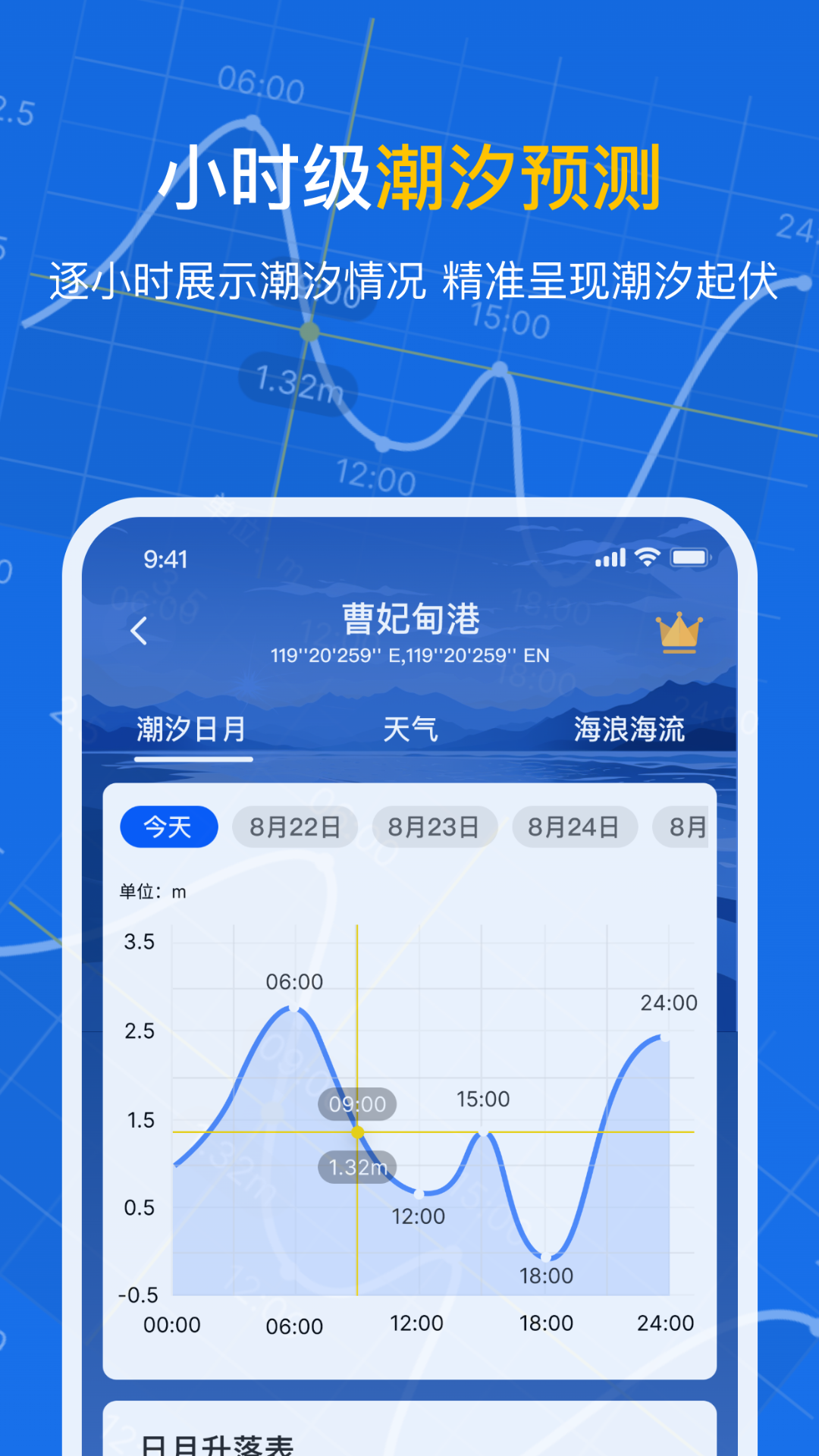 潮汐时间表手机版