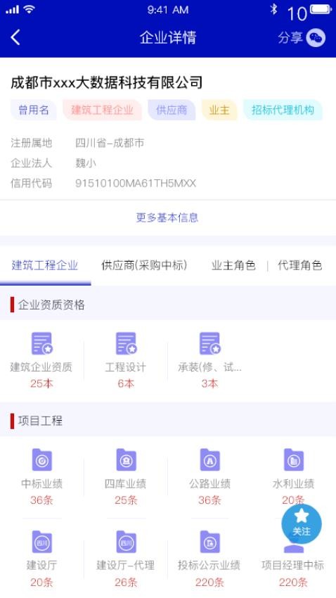 猫糊app
