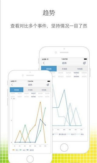 时间块软件(TimeBlocks)图3