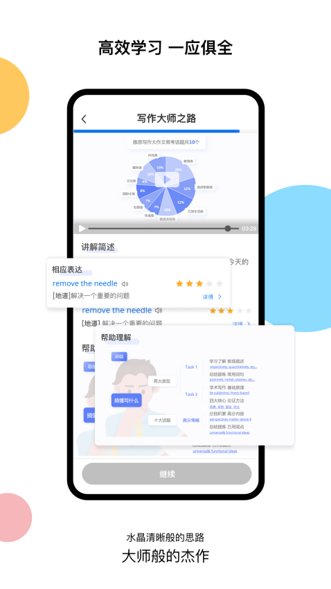 超享过雅思官网版