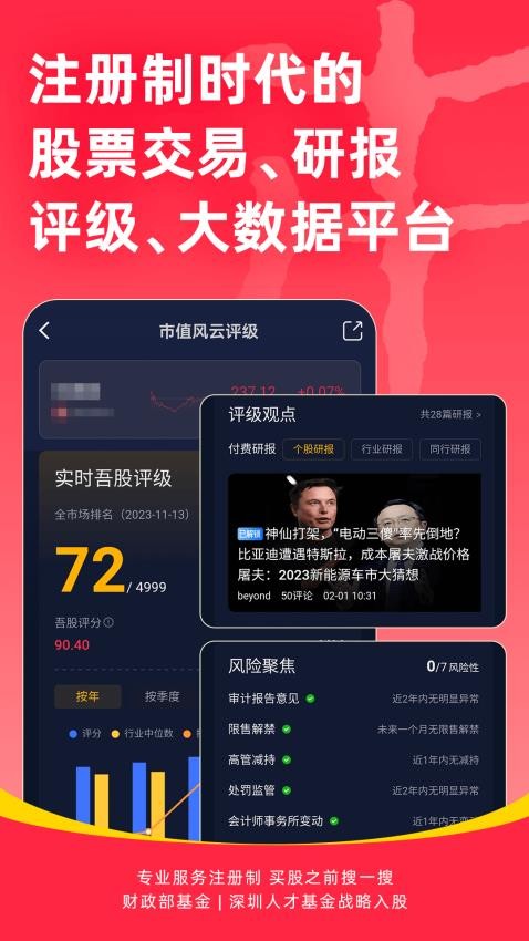 市值风云app图3