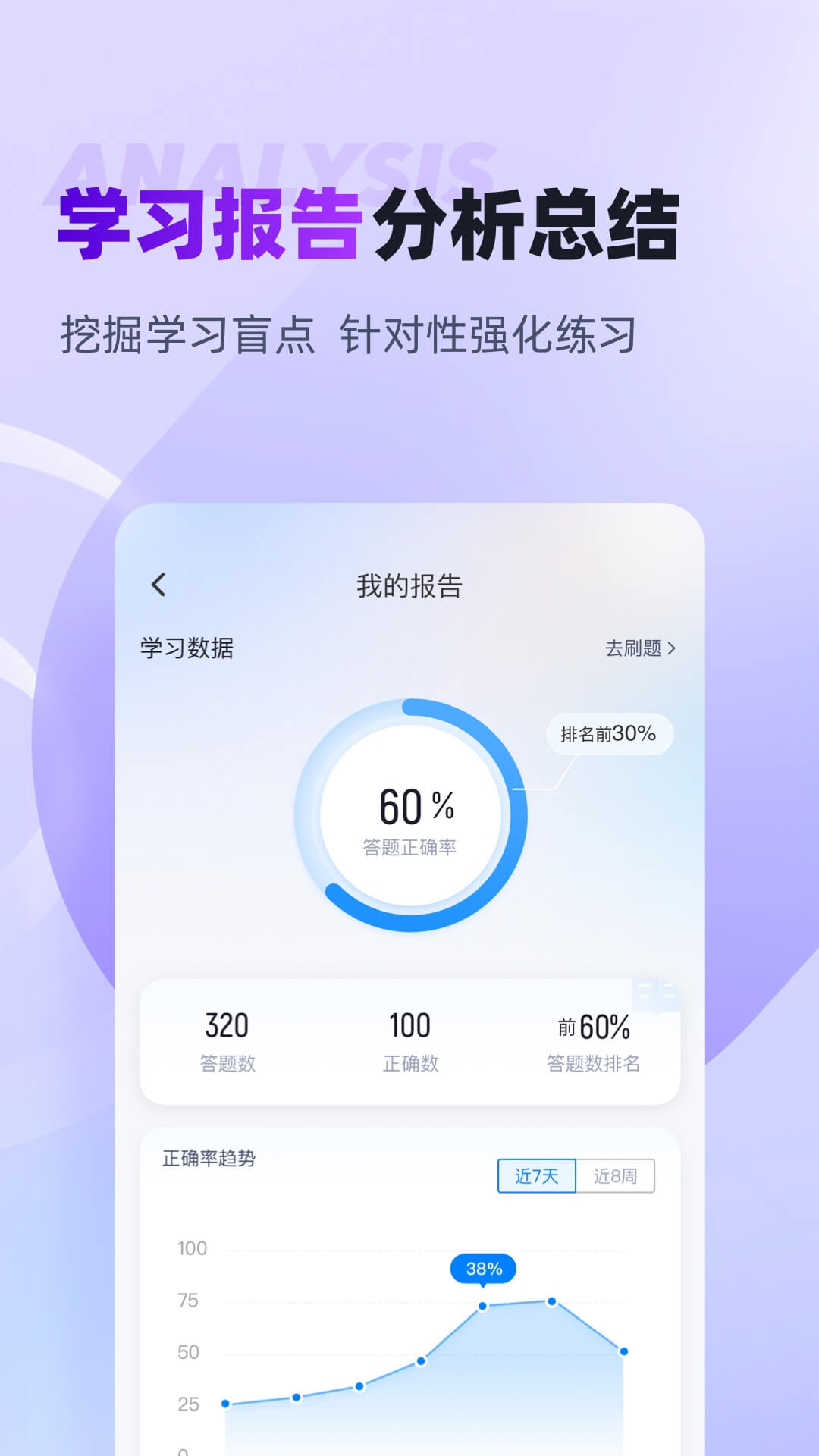教师资格证考试聚题库app图1