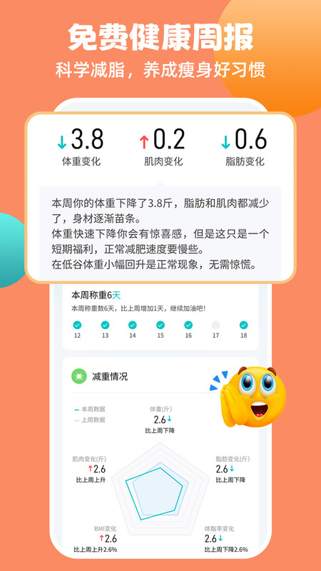 瘦疗app图1