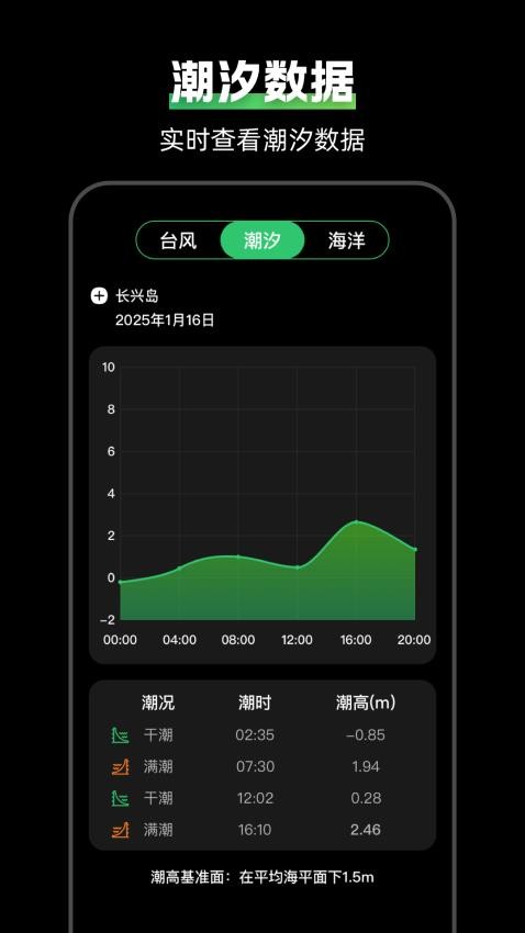 高速路况E充电桩app图3