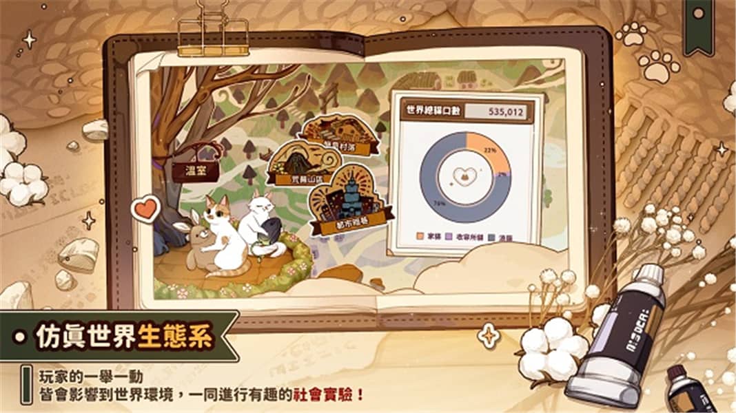 losingcatsway游戏图1