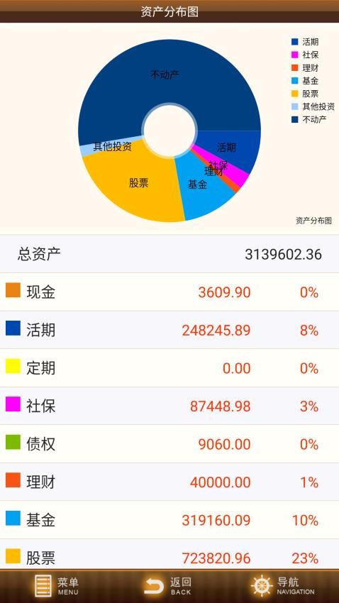 君子爱财app图2