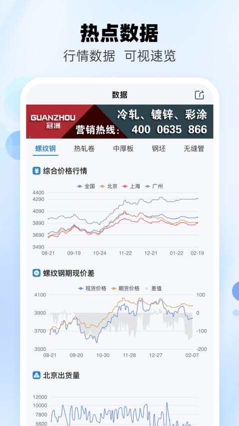 兰格钢铁app图3