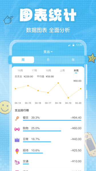 自动记账app