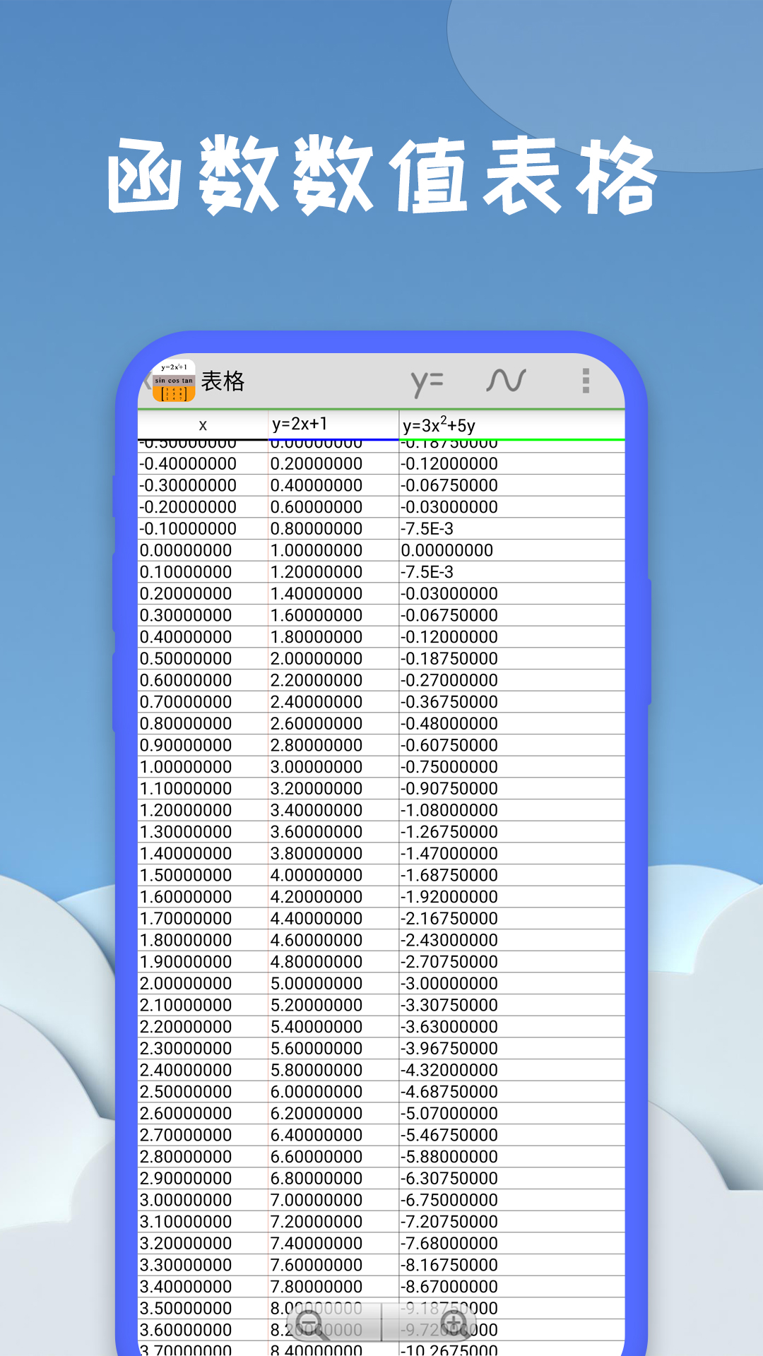 图形计算器软件