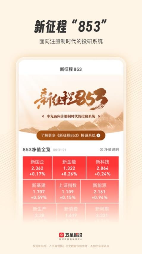 五星智投app