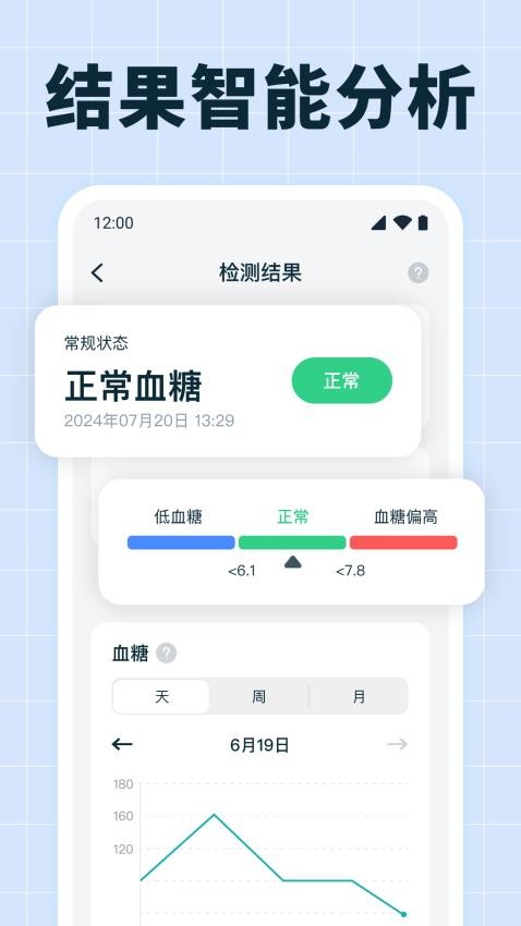 血压血糖测量app