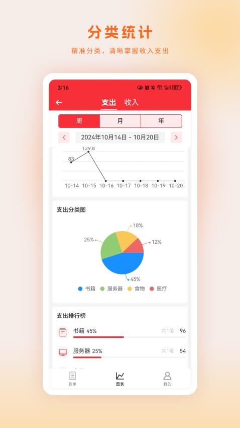 otter记账app图1