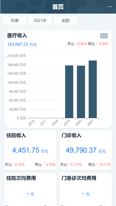 科经营官网版图1