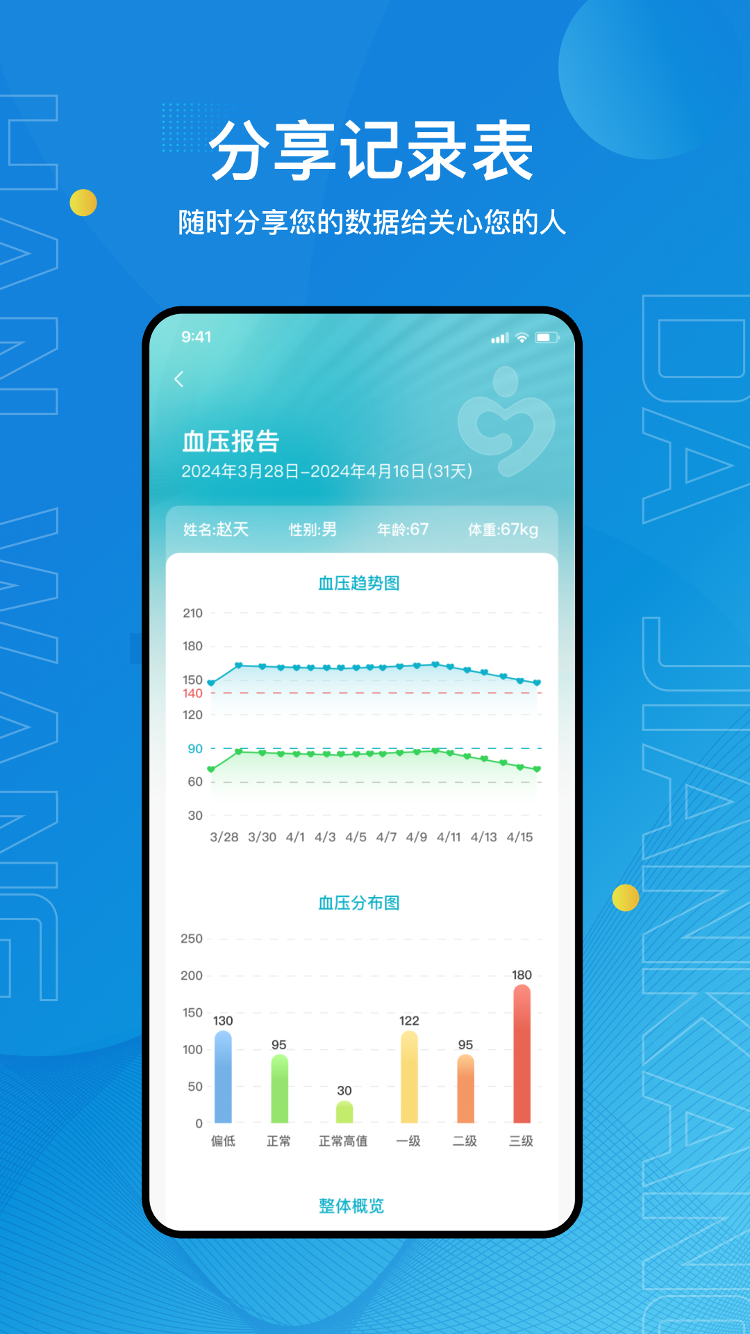 汉王大健康app图2
