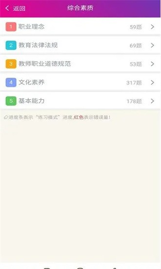 小学教师资格总题库app