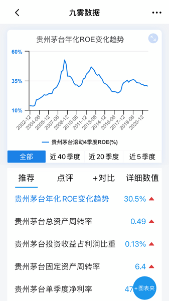 九雾数据app图3