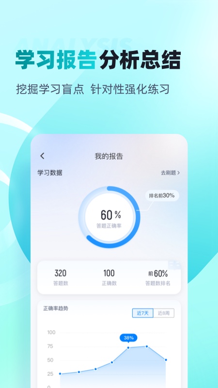 心理咨询师考试聚题库手机版图2