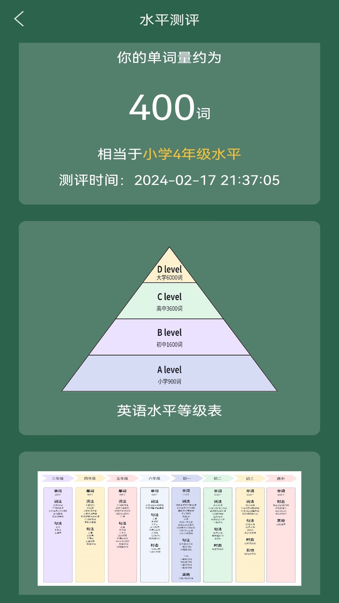 芝麻单词手机版
