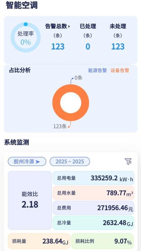 Eastsoft 智能空调app图3