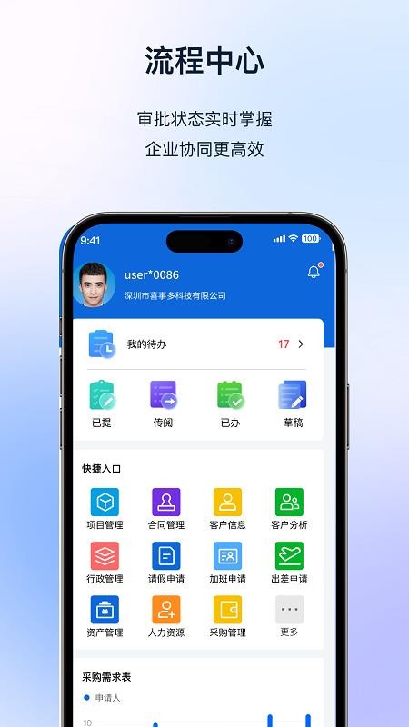 快鹭云app图3