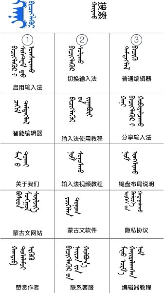 Hani蒙古文输入法app图1