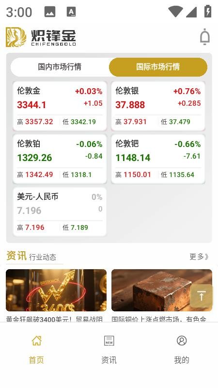 炽锋金app图3