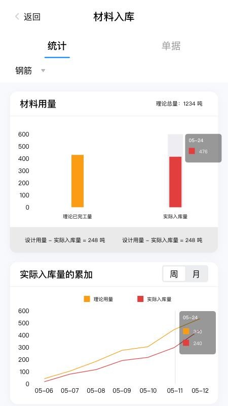 地矿智慧工地app图2