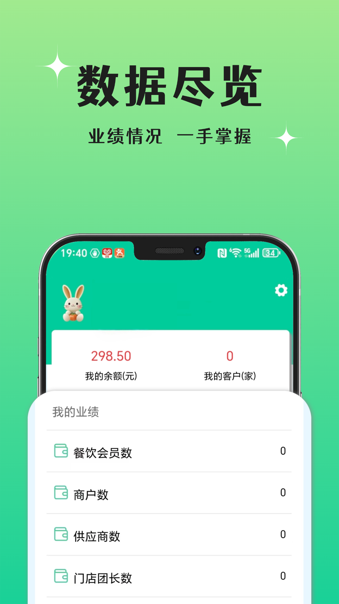 晨兔分销最新版图1