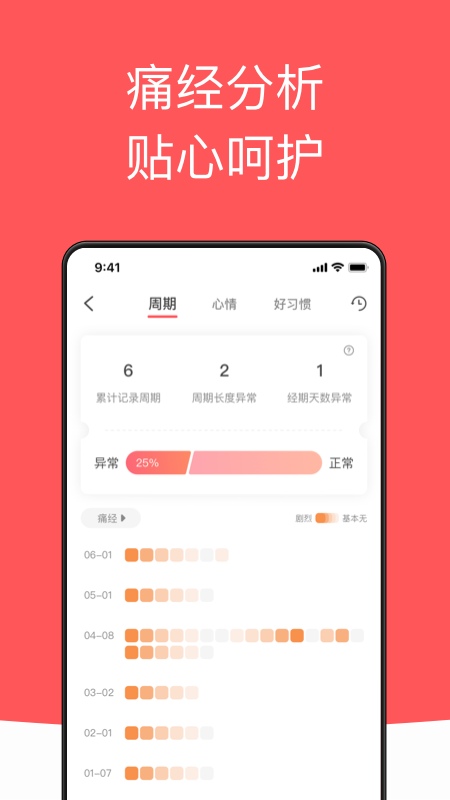 西柚大姨妈手机版图2