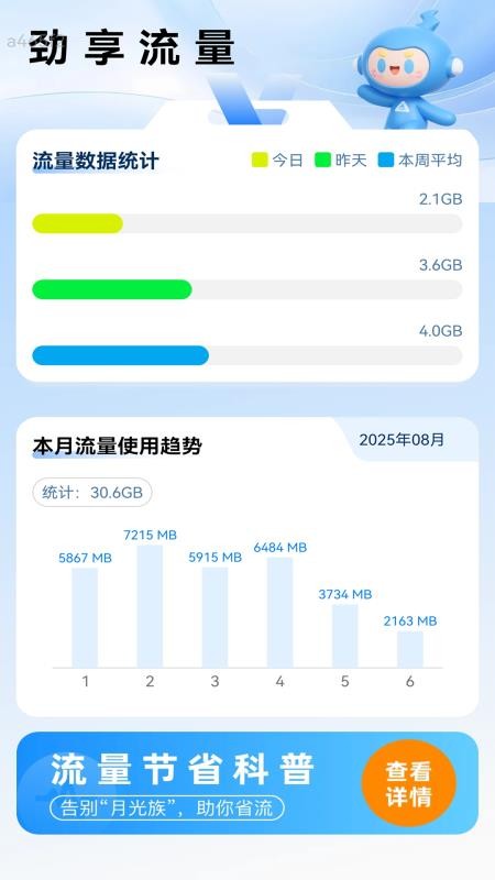 劲享流量app