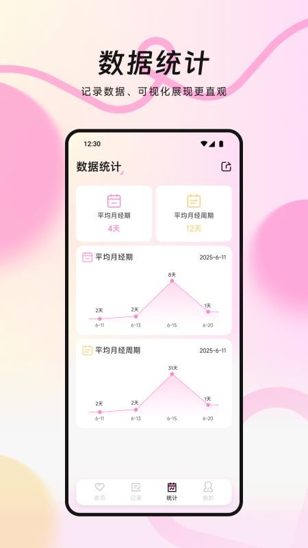 MIA经期app图3