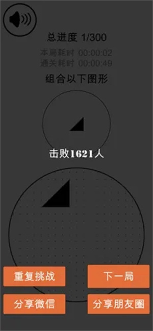 层叠消融