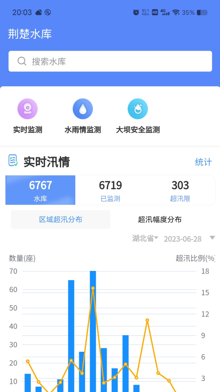 荆楚水库官网版图1