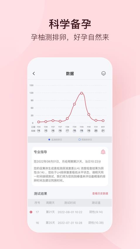 孕柚app图2