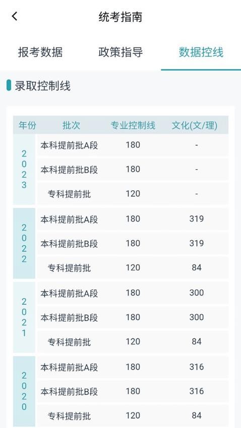 美术志愿宝app图2