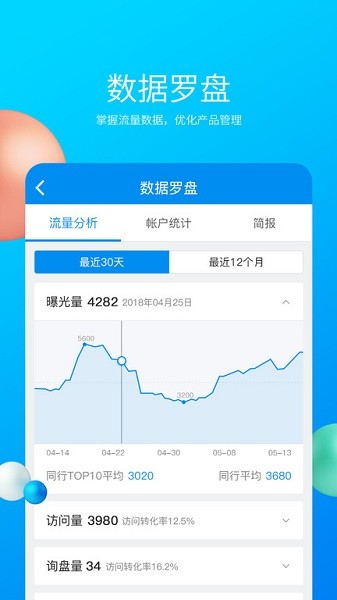 MIC国际站 app图2