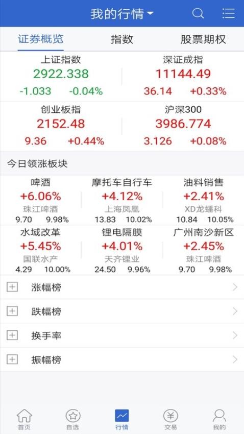 国金汇点期权app图2