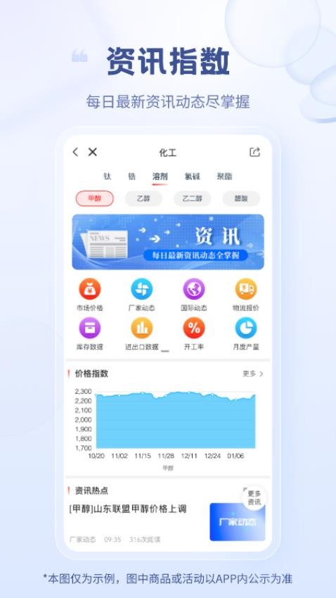 涂多多app图1