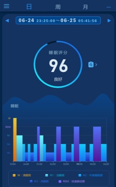 爱思睡眠app图3