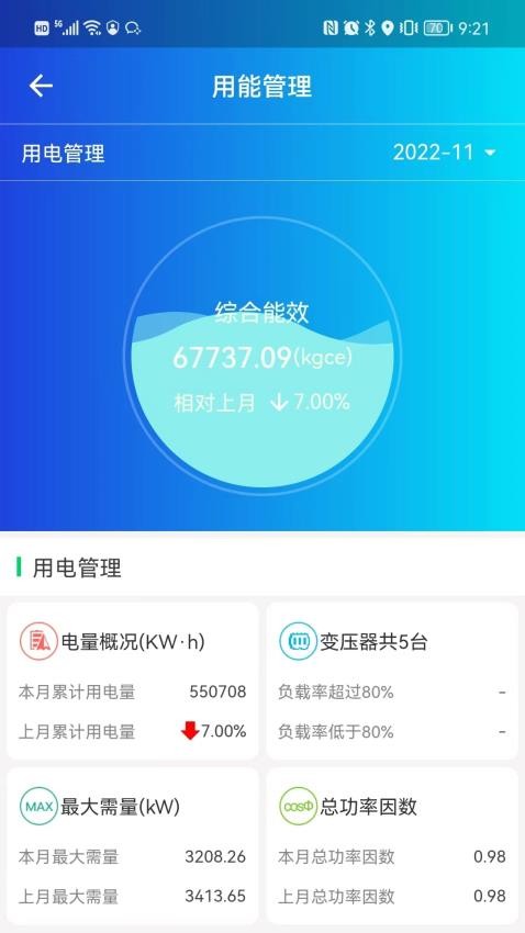 粤能投app图3