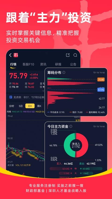 市值风云app图2