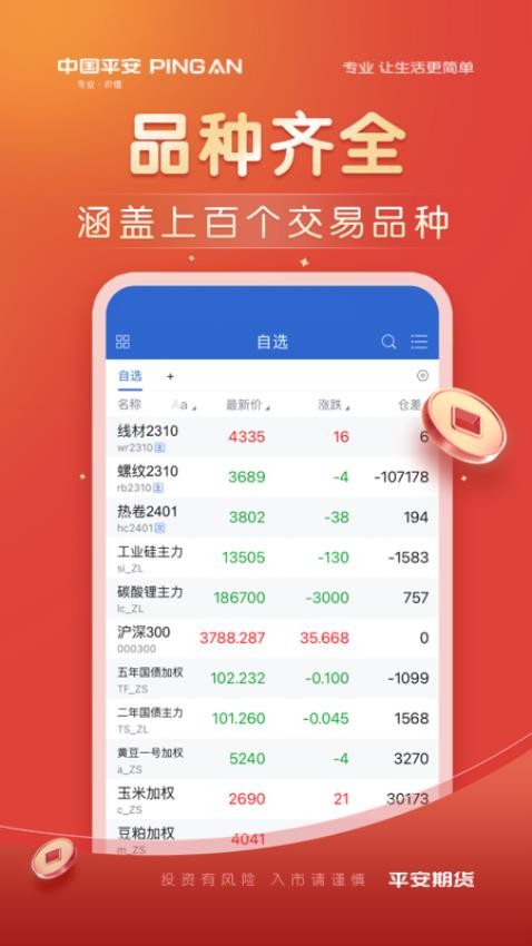 平安期货博易app图2