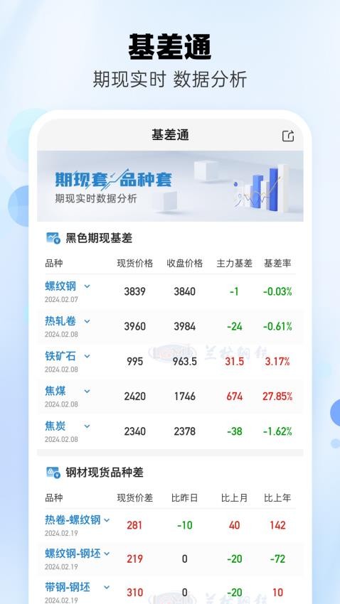 兰格钢铁app图1