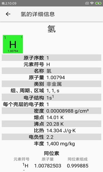 化学元素周期表APP图2