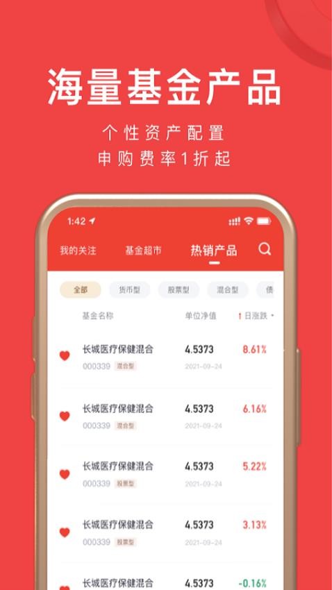坤元基金app图2