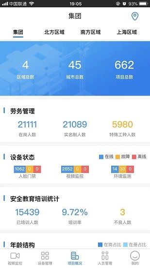 万科智慧工地app