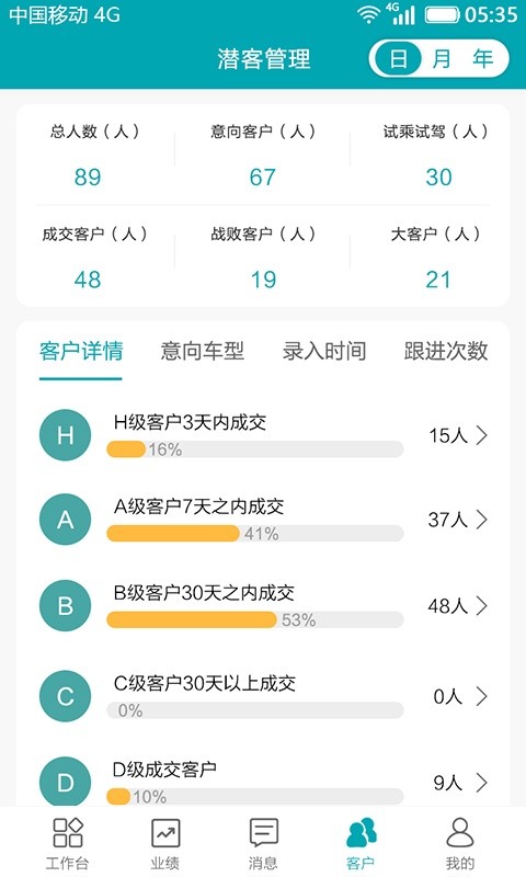 新车界app图2